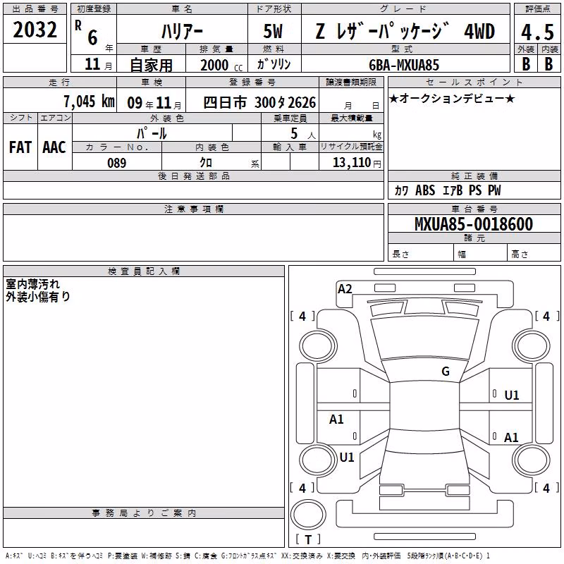 TOYOTA HARRIER