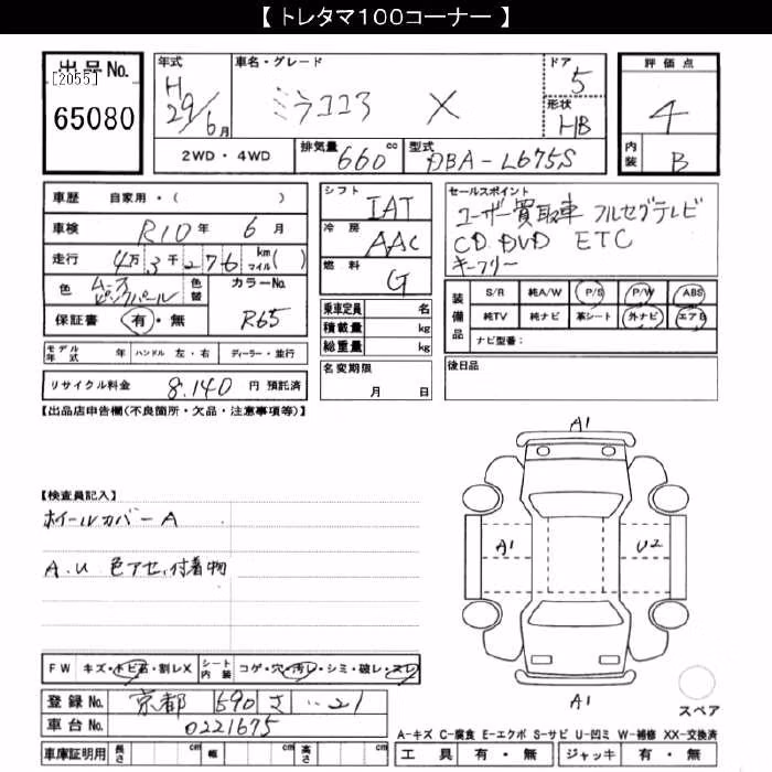 DAIHATSU MIRA COCOA