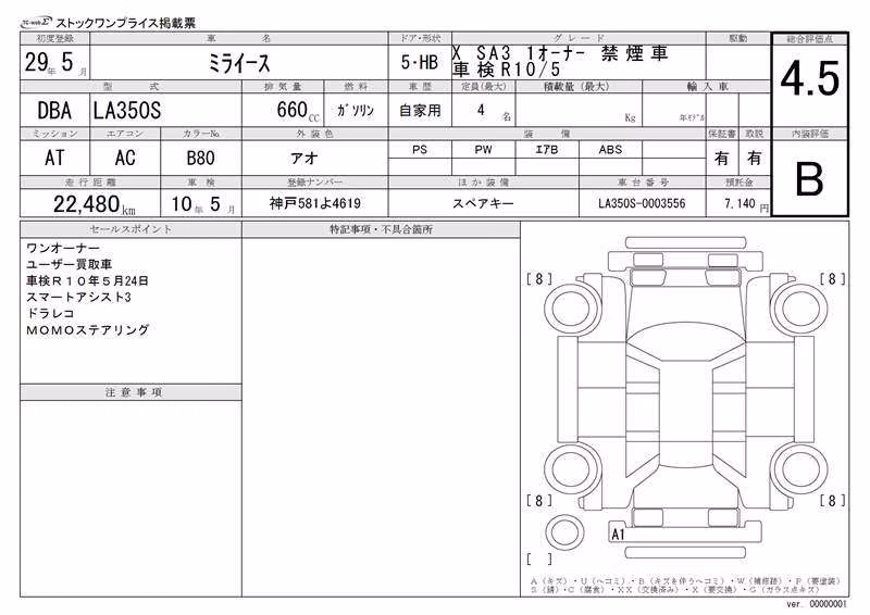 DAIHATSU MIRA E:S