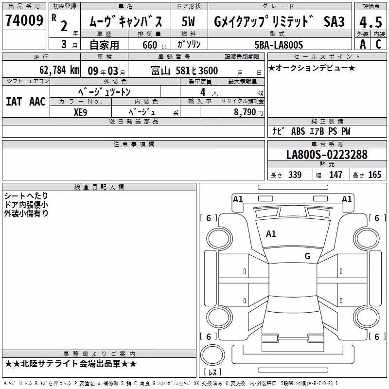 DAIHATSU MOVE CANBUS