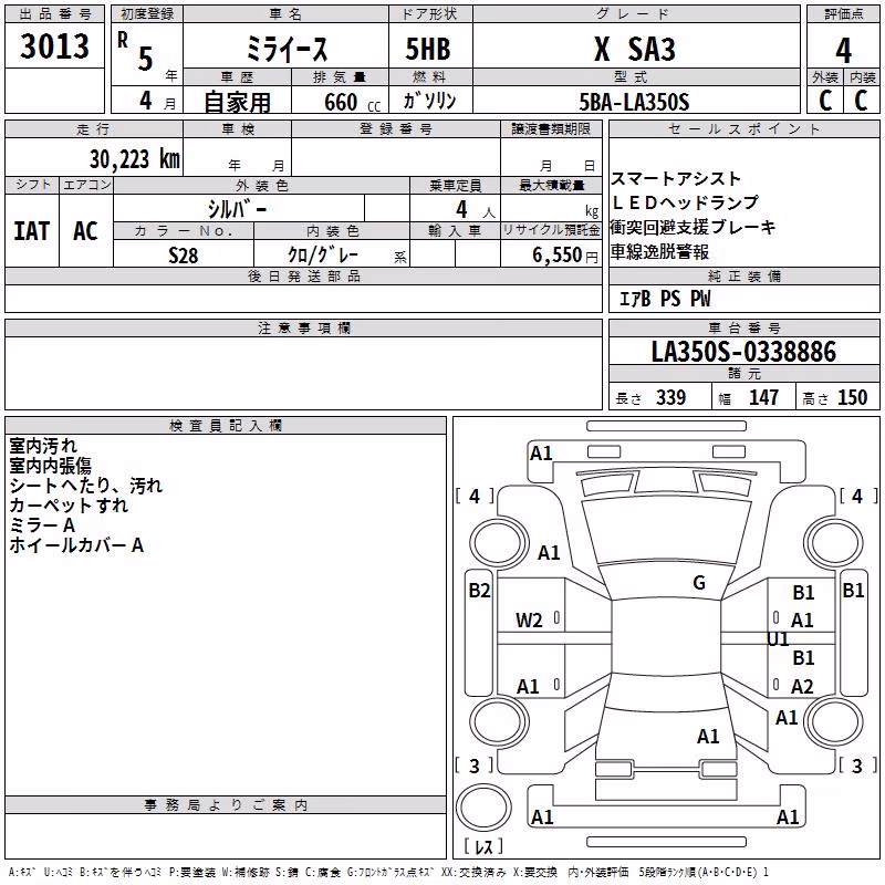 DAIHATSU MIRA E:S