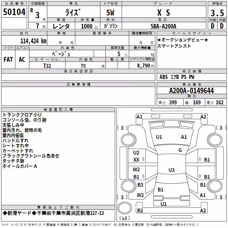 TOYOTA RAIZE