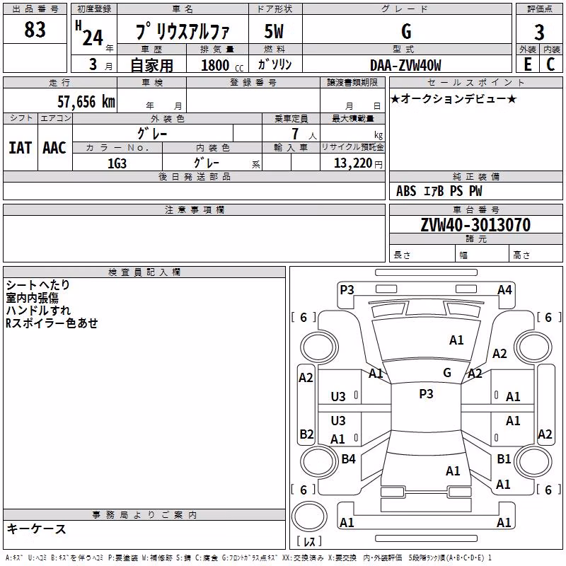 TOYOTA PRIUS ALPHA