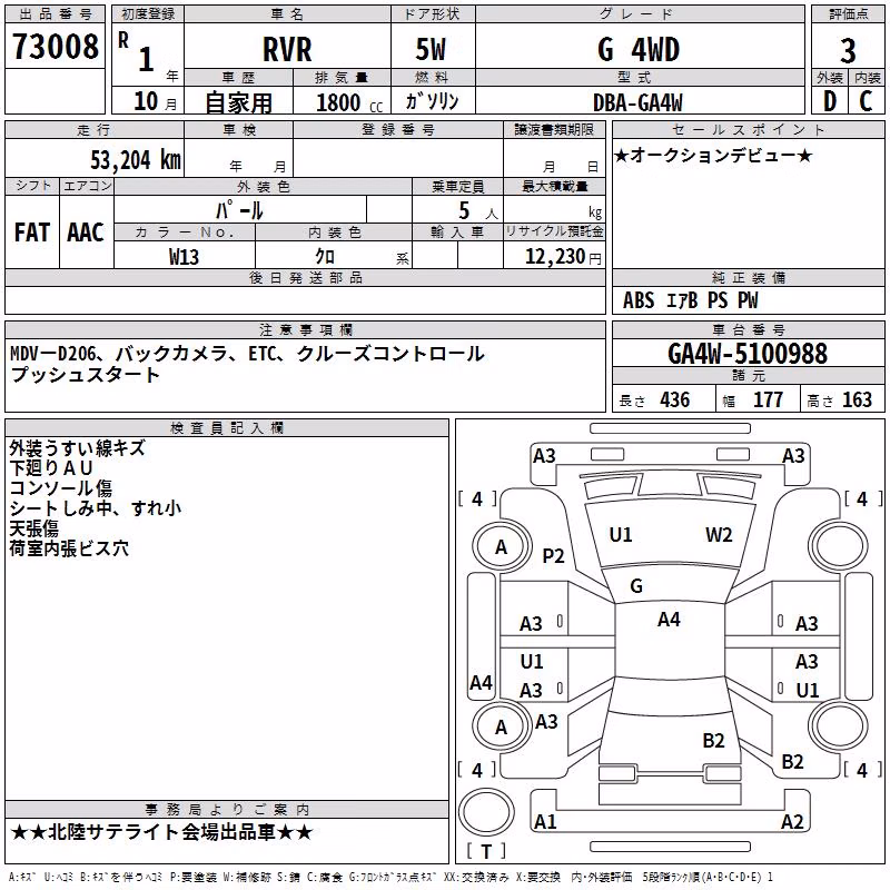 MITSUBISHI RVR