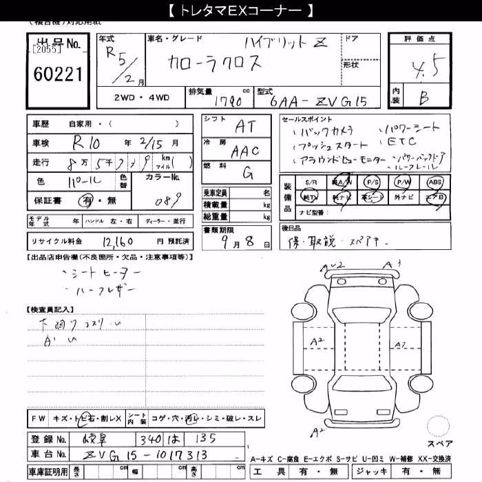 TOYOTA COROLLA CROSS