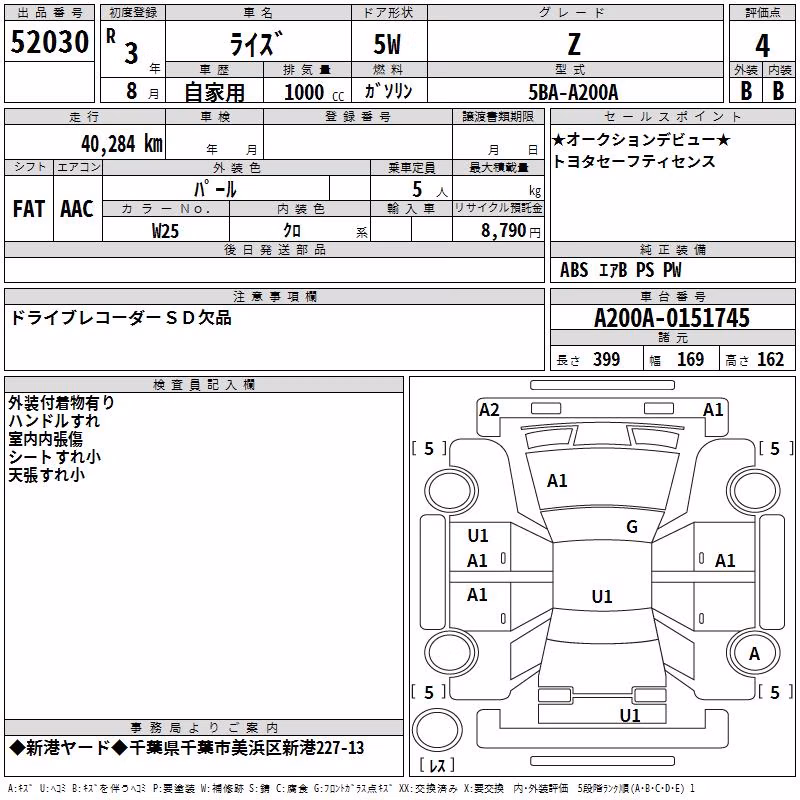 TOYOTA RAIZE