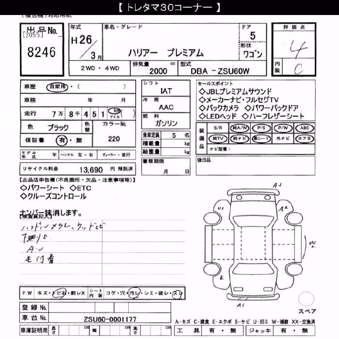 TOYOTA HARRIER