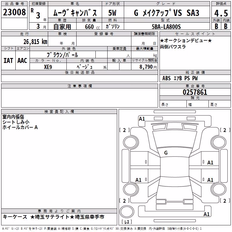 DAIHATSU MOVE CANBUS