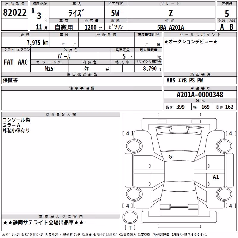 TOYOTA RAIZE