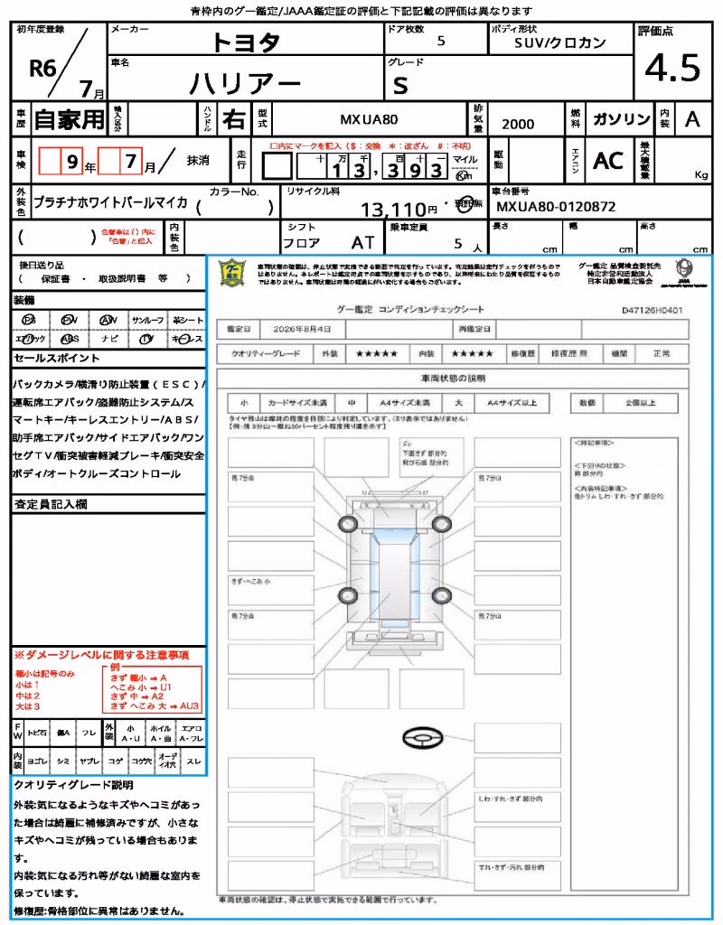TOYOTA HARRIER