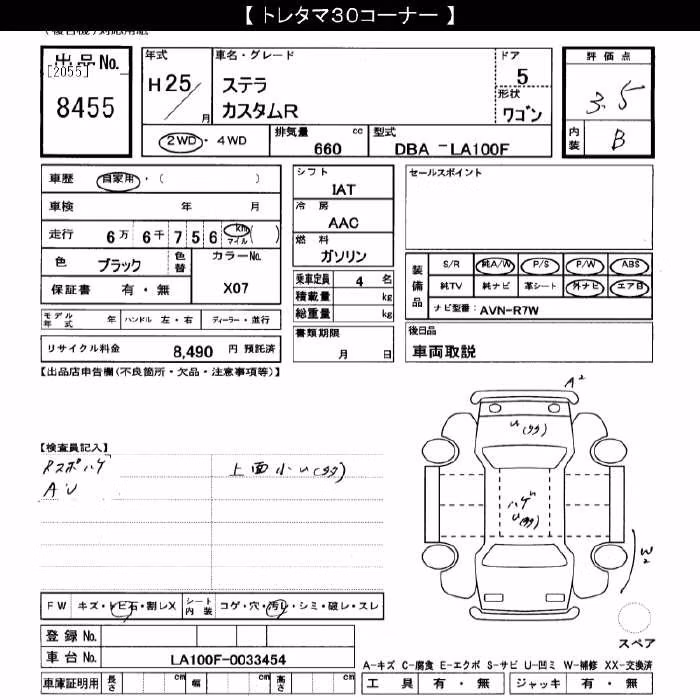 SUBARU STELLA