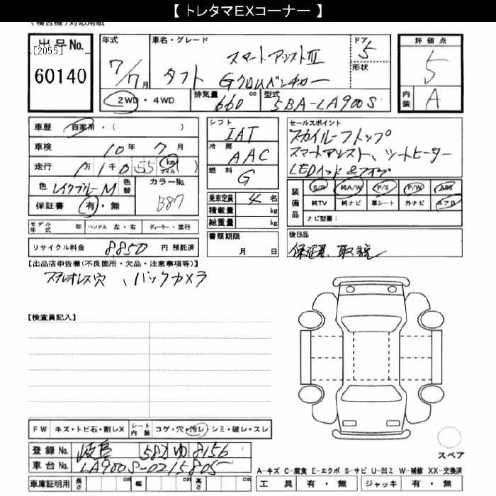 DAIHATSU TAFT