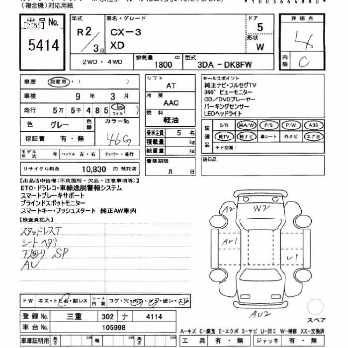MAZDA CX-3