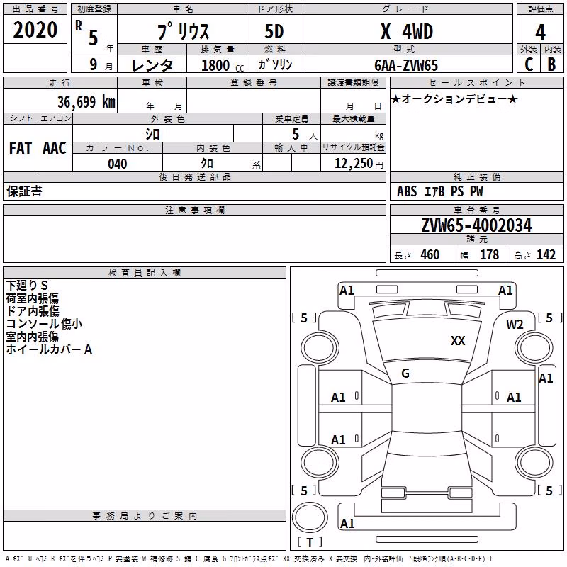 TOYOTA PRIUS