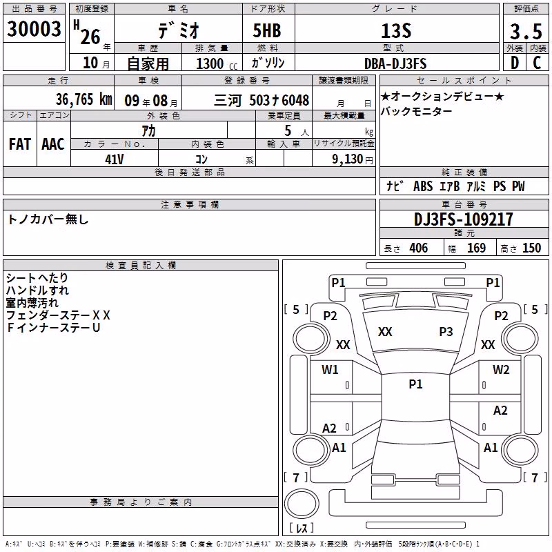 MAZDA DEMIO