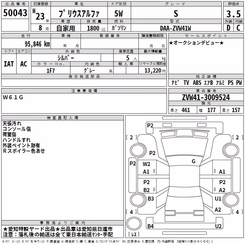 TOYOTA PRIUS ALPHA