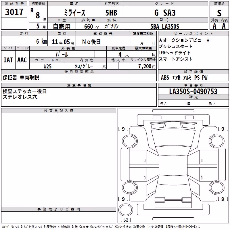DAIHATSU MIRA E:S