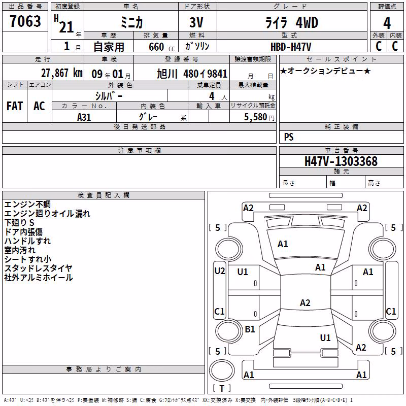 MITSUBISHI MINICA