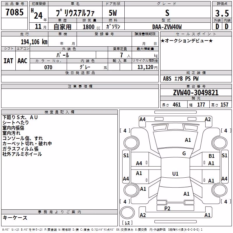 TOYOTA PRIUS ALPHA