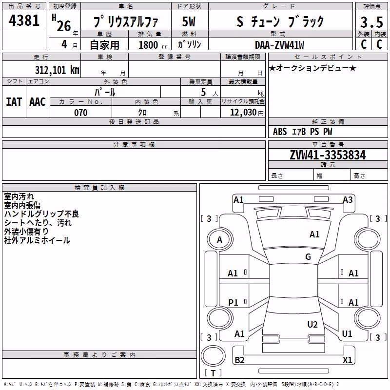 TOYOTA PRIUS ALPHA