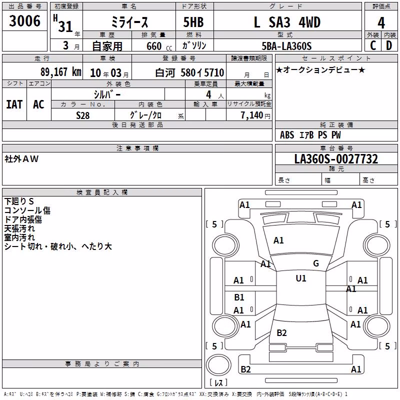 DAIHATSU MIRA E:S