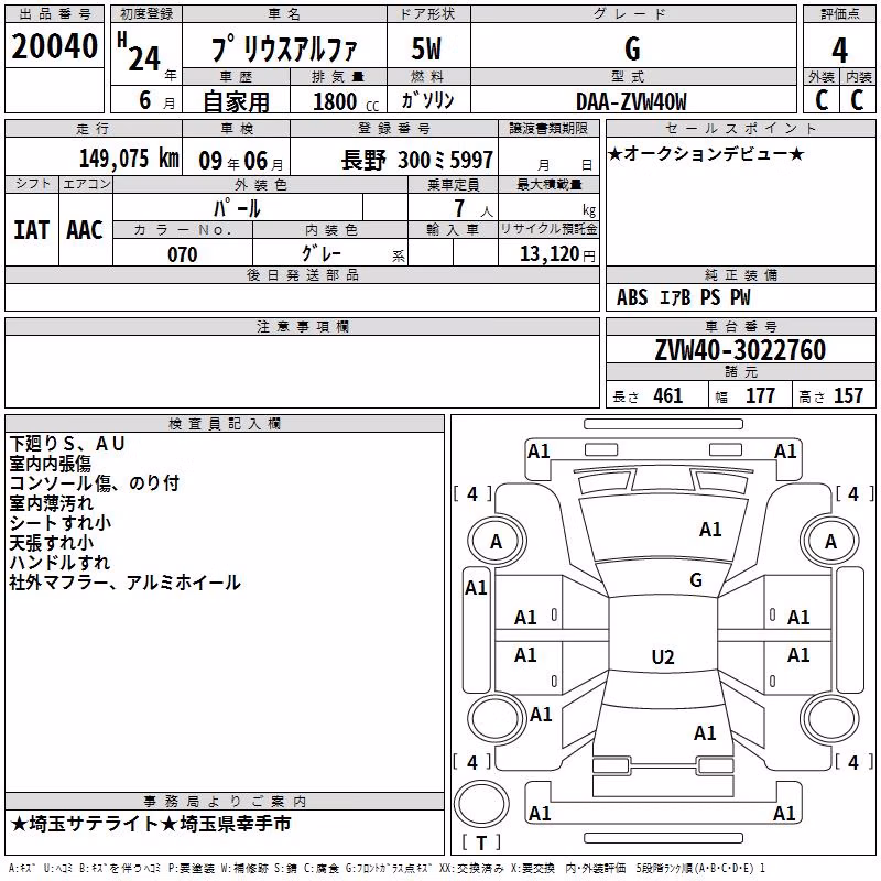 TOYOTA PRIUS ALPHA
