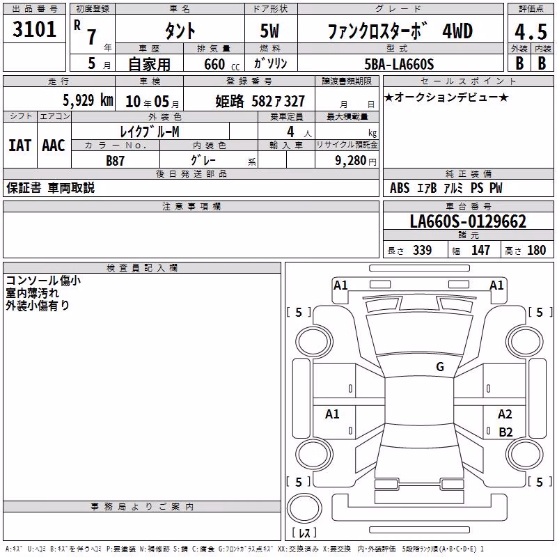DAIHATSU TANTO
