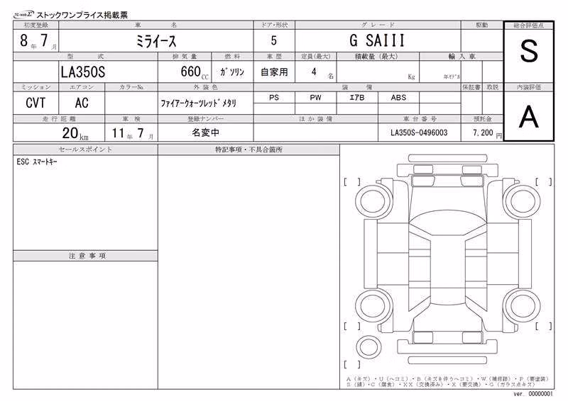 DAIHATSU MIRA E:S