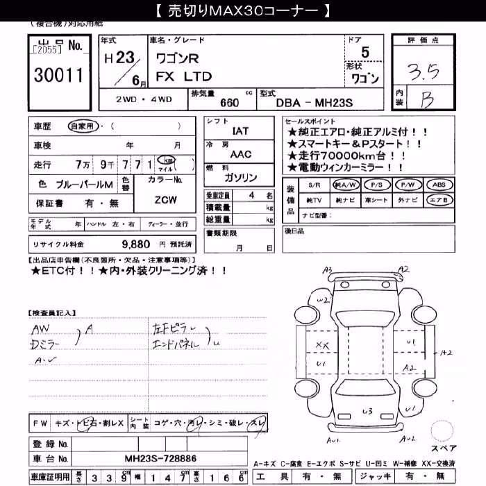 SUZUKI WAGON R