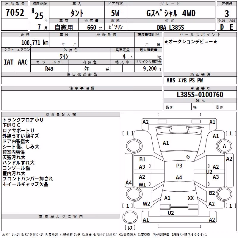 DAIHATSU TANTO