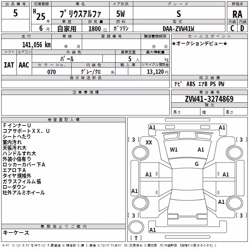 TOYOTA PRIUS ALPHA