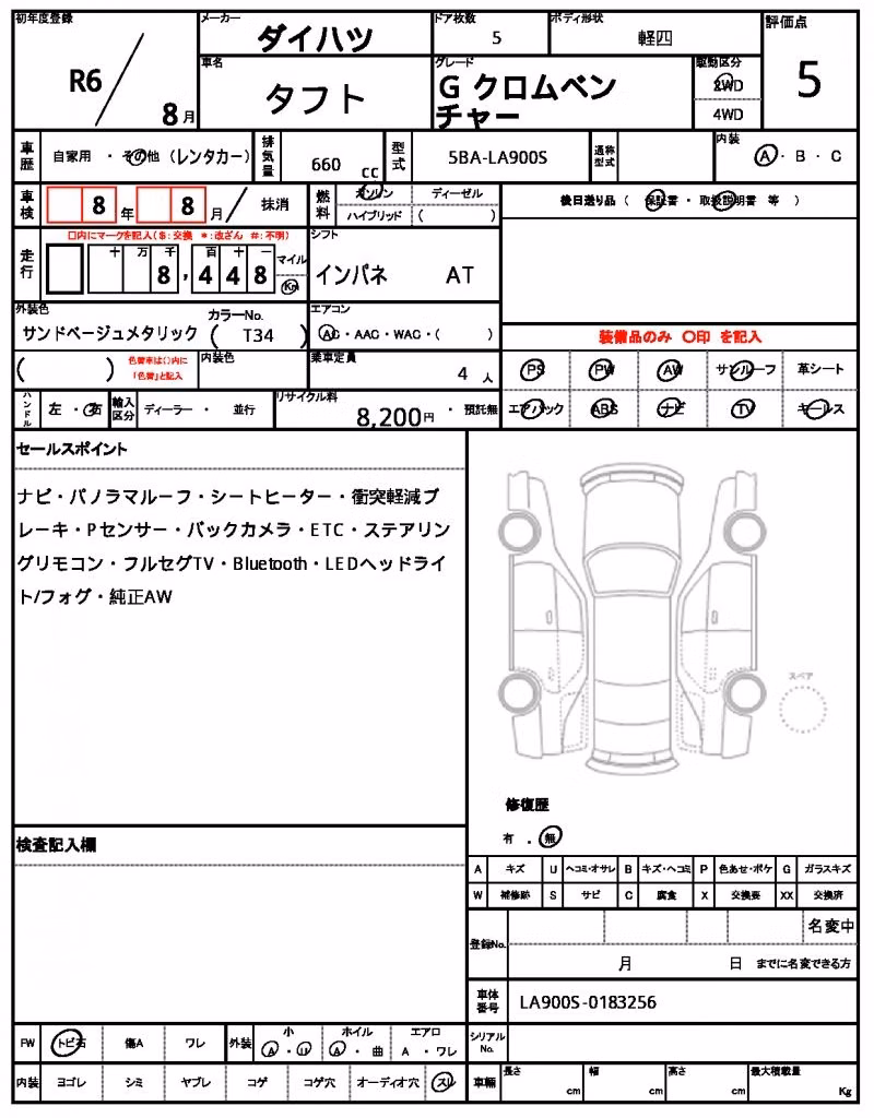 DAIHATSU TAFT