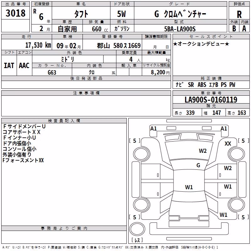 DAIHATSU TAFT