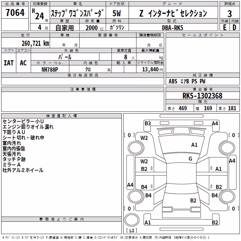 HONDA STEPWGN