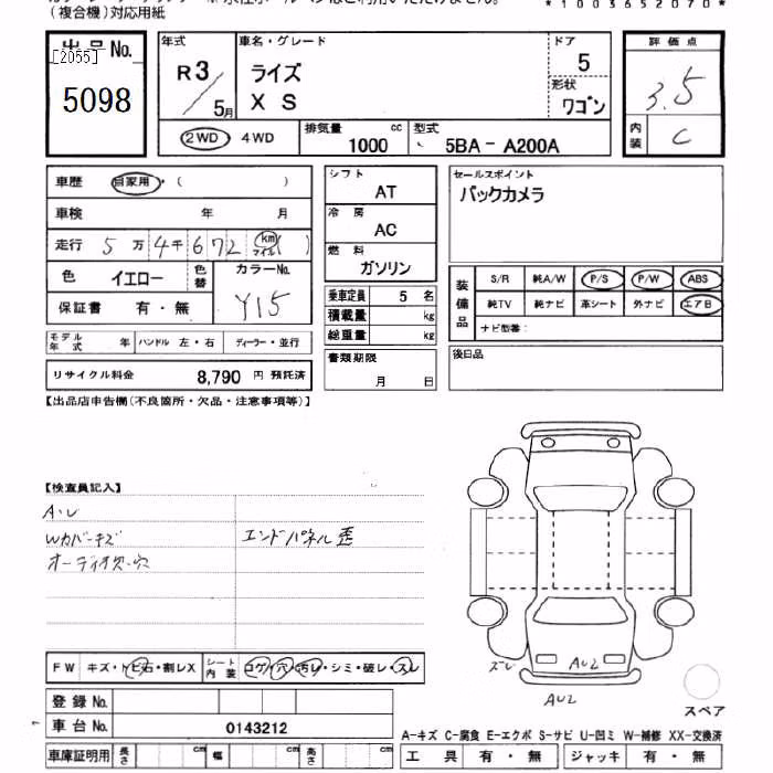 TOYOTA RAIZE