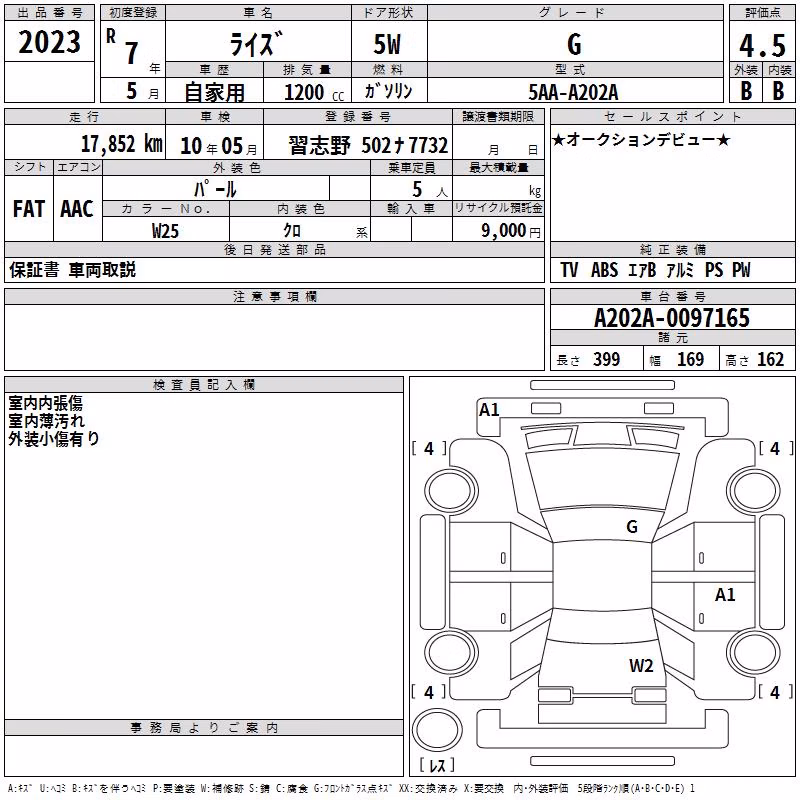 TOYOTA RAIZE
