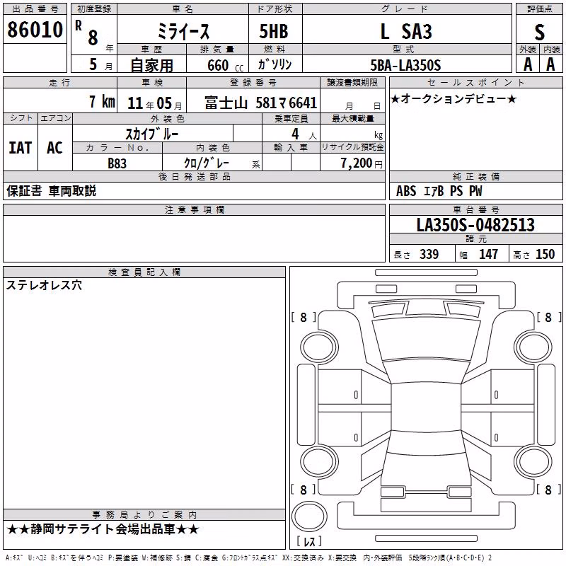 DAIHATSU MIRA E:S
