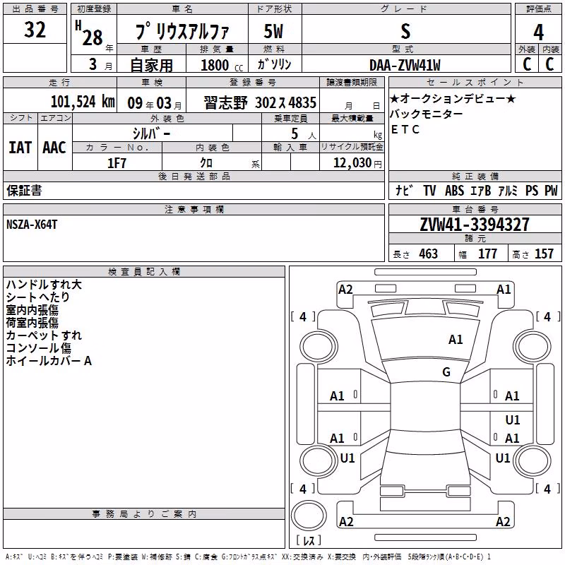 TOYOTA PRIUS ALPHA