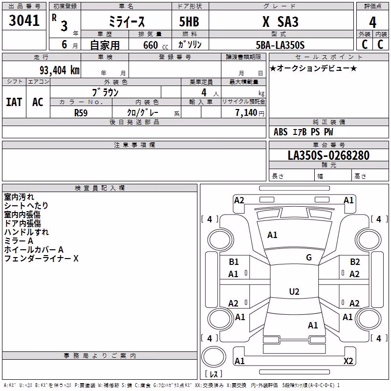 DAIHATSU MIRA E:S