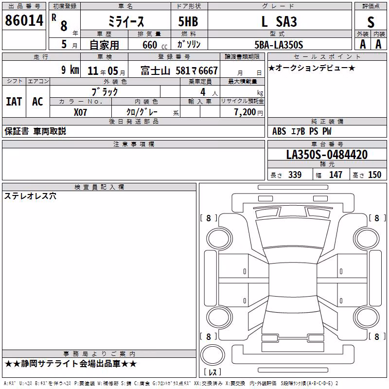 DAIHATSU MIRA E:S