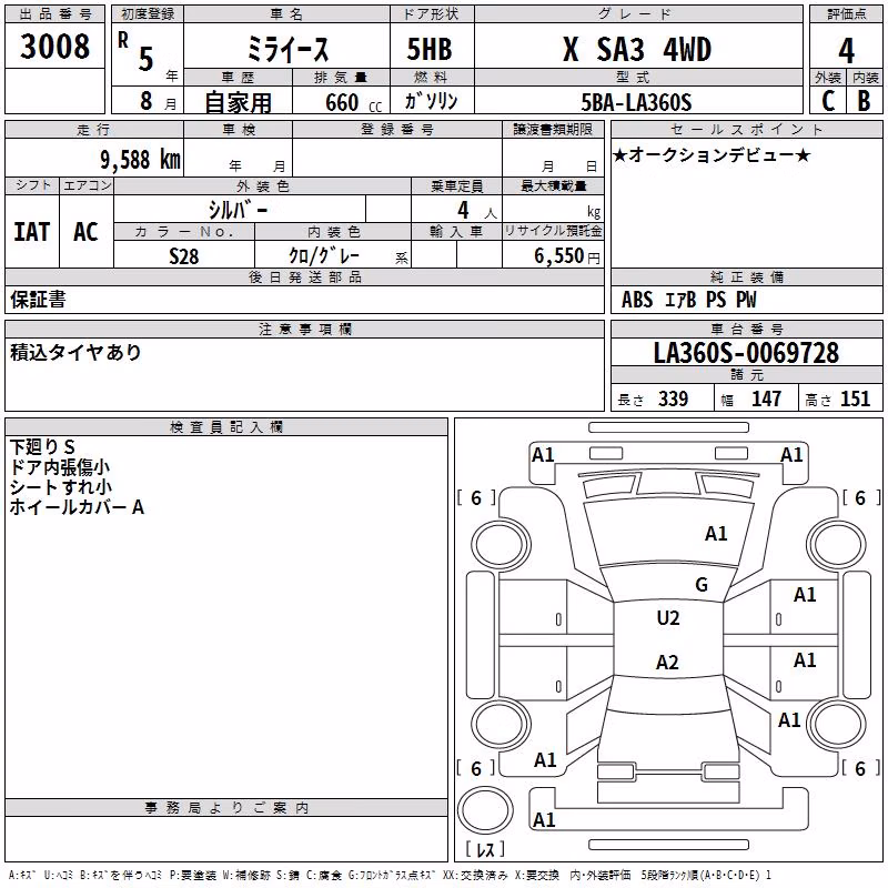 DAIHATSU MIRA E:S