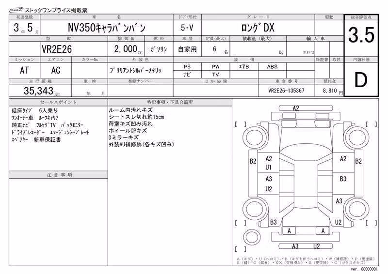 NISSAN NV350 CARAVAN