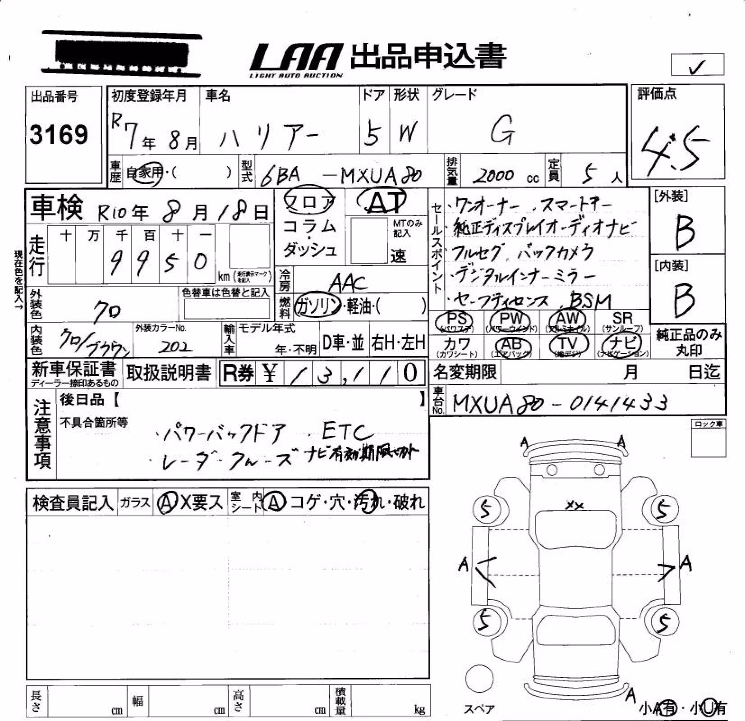 TOYOTA HARRIER