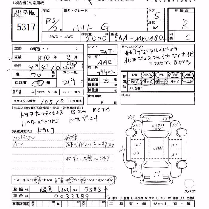 TOYOTA HARRIER