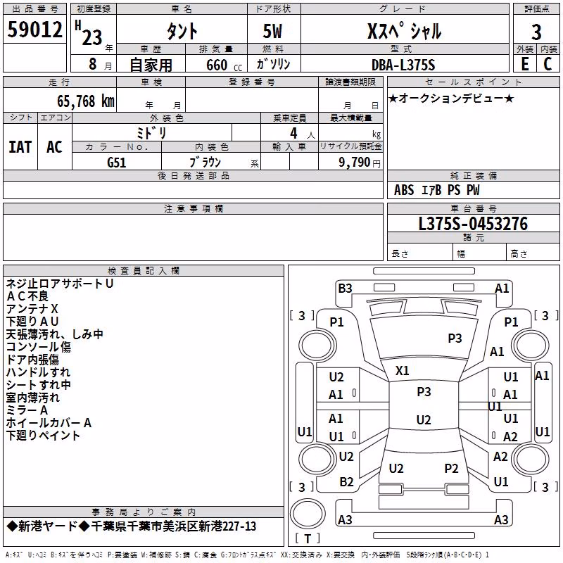 DAIHATSU TANTO
