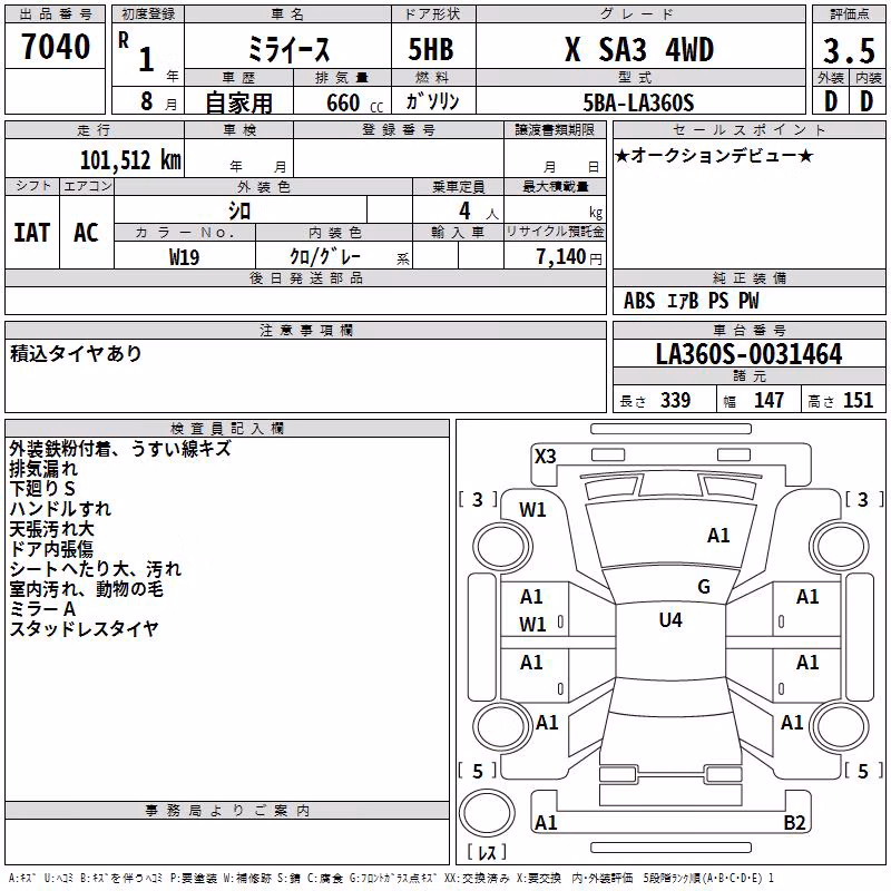 DAIHATSU MIRA E:S