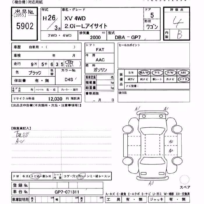 SUBARU XV