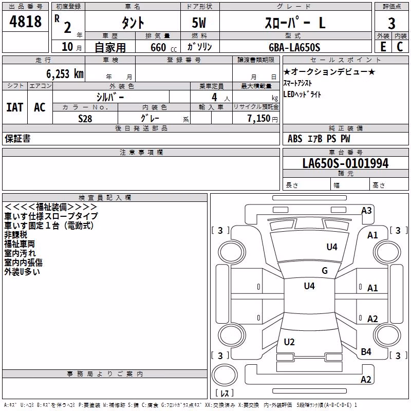 DAIHATSU TANTO