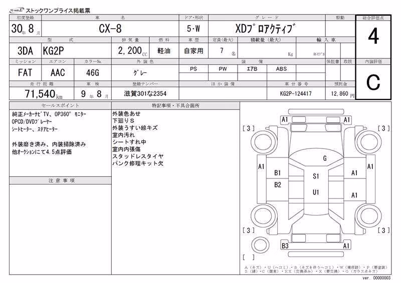 MAZDA CX-8