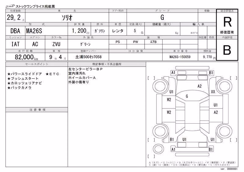 SUZUKI SOLIO